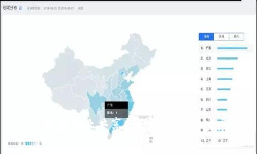 区块链创业共享平台的建设与发展