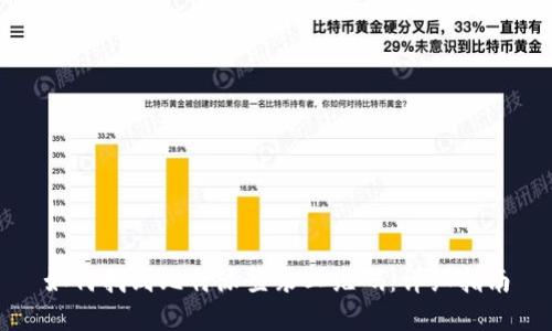 如何找到比特派登录二维码：详细指南