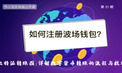 比特派转账图：详解数字货币转账的流程与技巧
