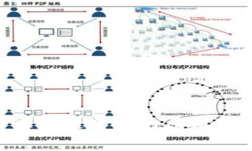 Hyperledger区块链平台的原值及应用场景探讨