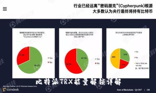 :
比特派TRX能量解锁详解