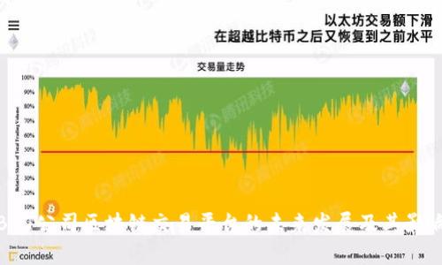 BAT公司区块链交易平台的未来发展及其影响