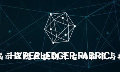 : 揭示正规区块链平台的标准与推荐