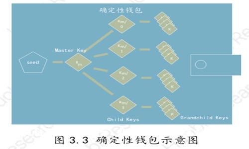 区块链代推广平台：新时代数字营销的利器