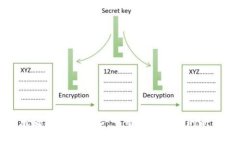 家乐福区块链平台：重塑零售行业的新篇章