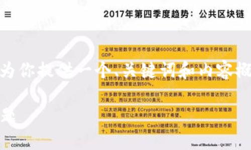 注意：由于546字的限制，我将为你提供一个、关键词和内容概要，还有相关问题的思考框架。

解决比特派无法下载APP的问题